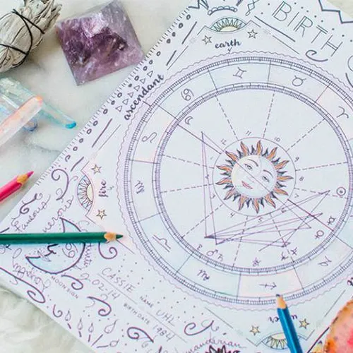Astrología para la Vida Astrología para la Vida
